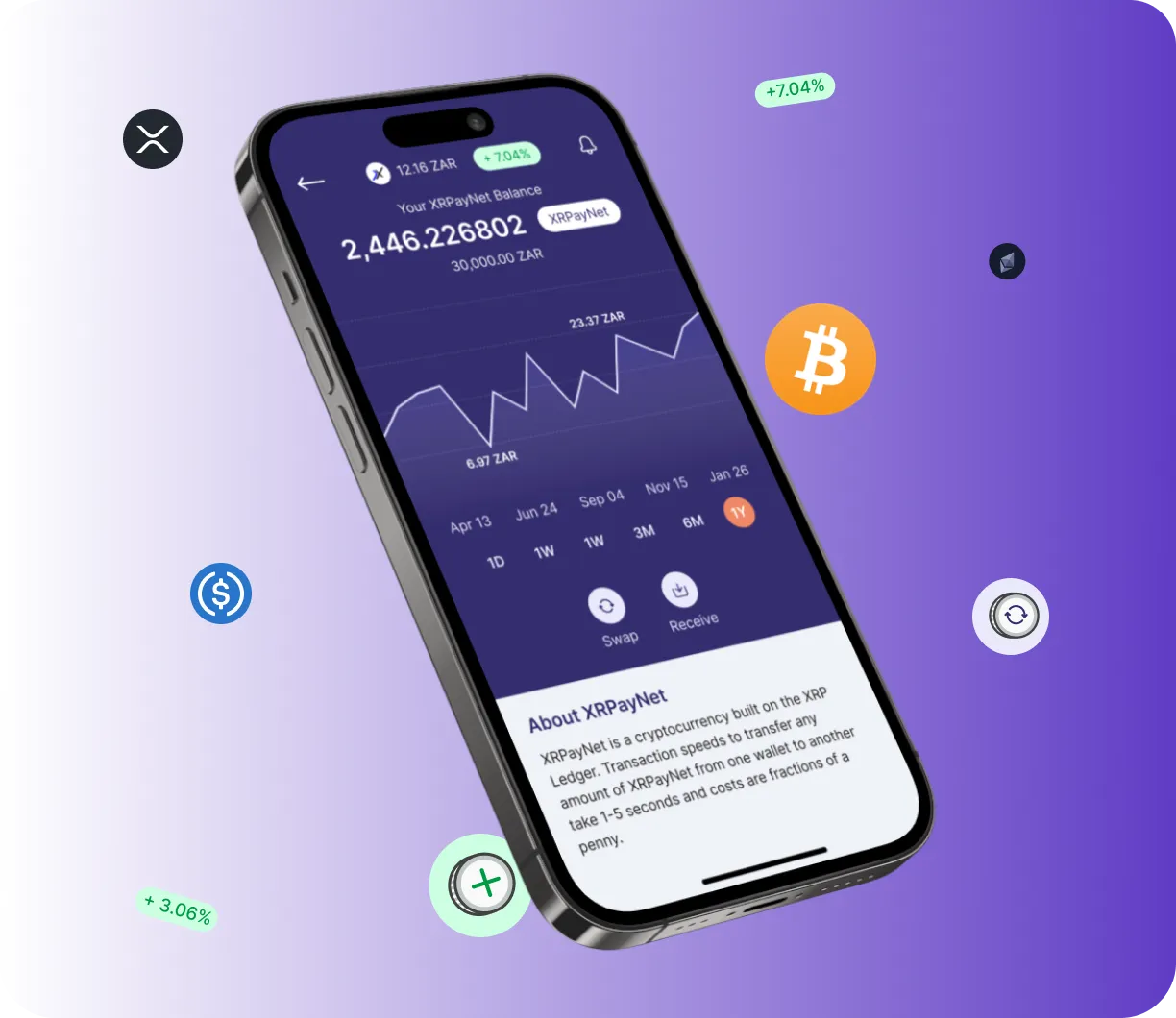 Claro Nexbit - O que é?